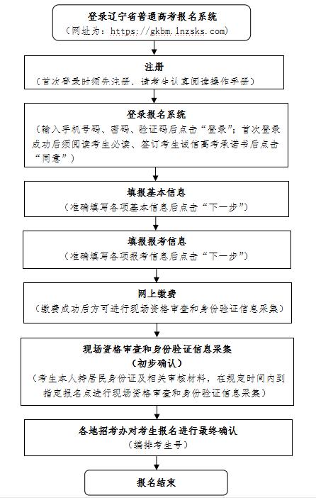 图片不存在