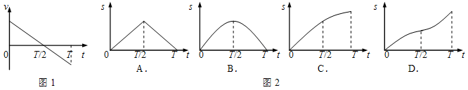 说明: a396a4571ee92a74e46f44b5d1d73a15