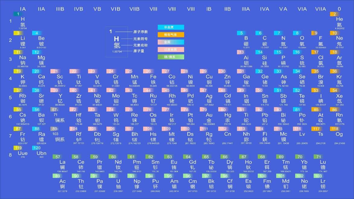 沈阳家教网-刘老师