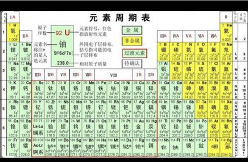 付老师